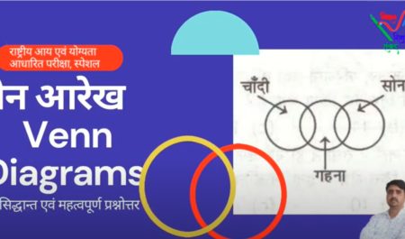 venn diagram : वेन आरेख पर आधारित प्रश्नोत्तर